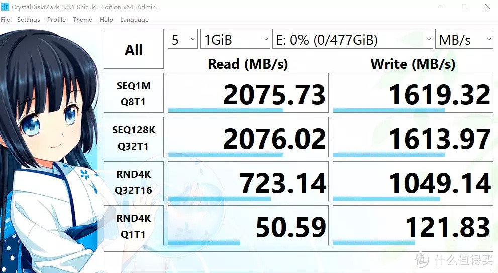 SATA与NVMe固态硬盘差距有多大？测完台电稳影NVME我来告诉你