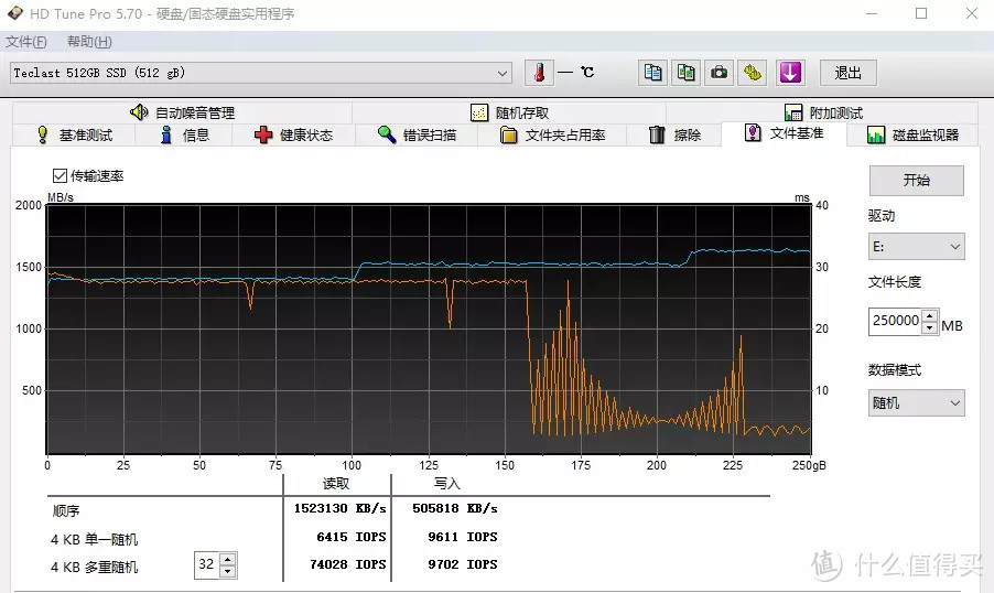 SATA与NVMe固态硬盘差距有多大？测完台电稳影NVME我来告诉你