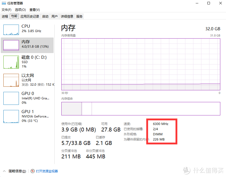 综合表现优异，高端用户直接入、技嘉AORUS RGB DDR5 6000MHz内存 测试