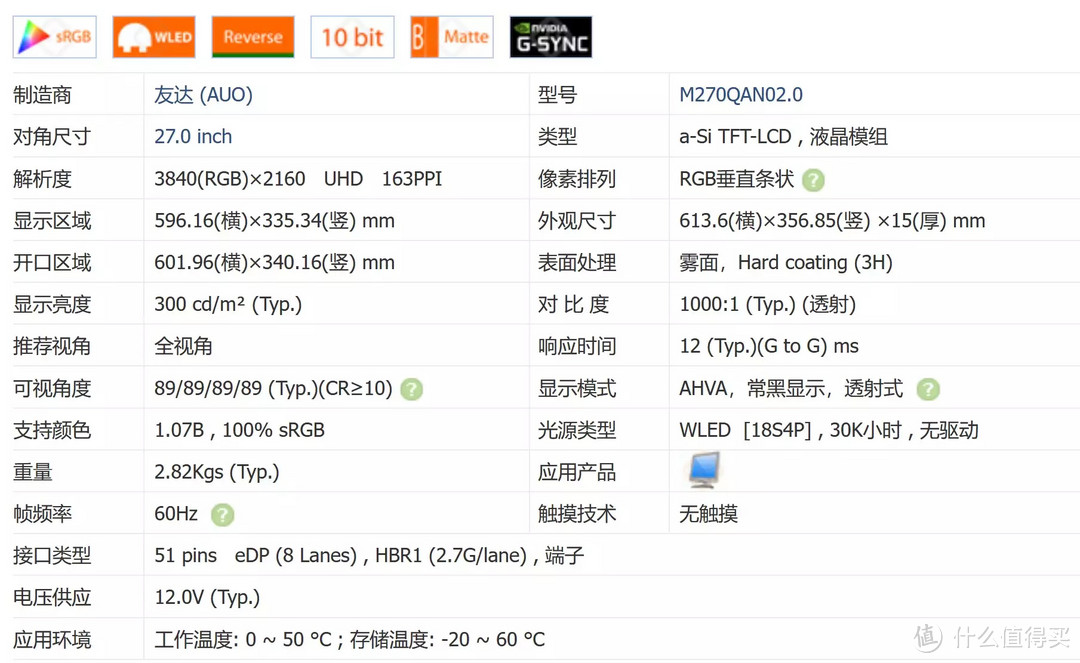 开箱实测| 2022年非常火的Mini LED显示器，  4K 27英寸 联合创新M2U 