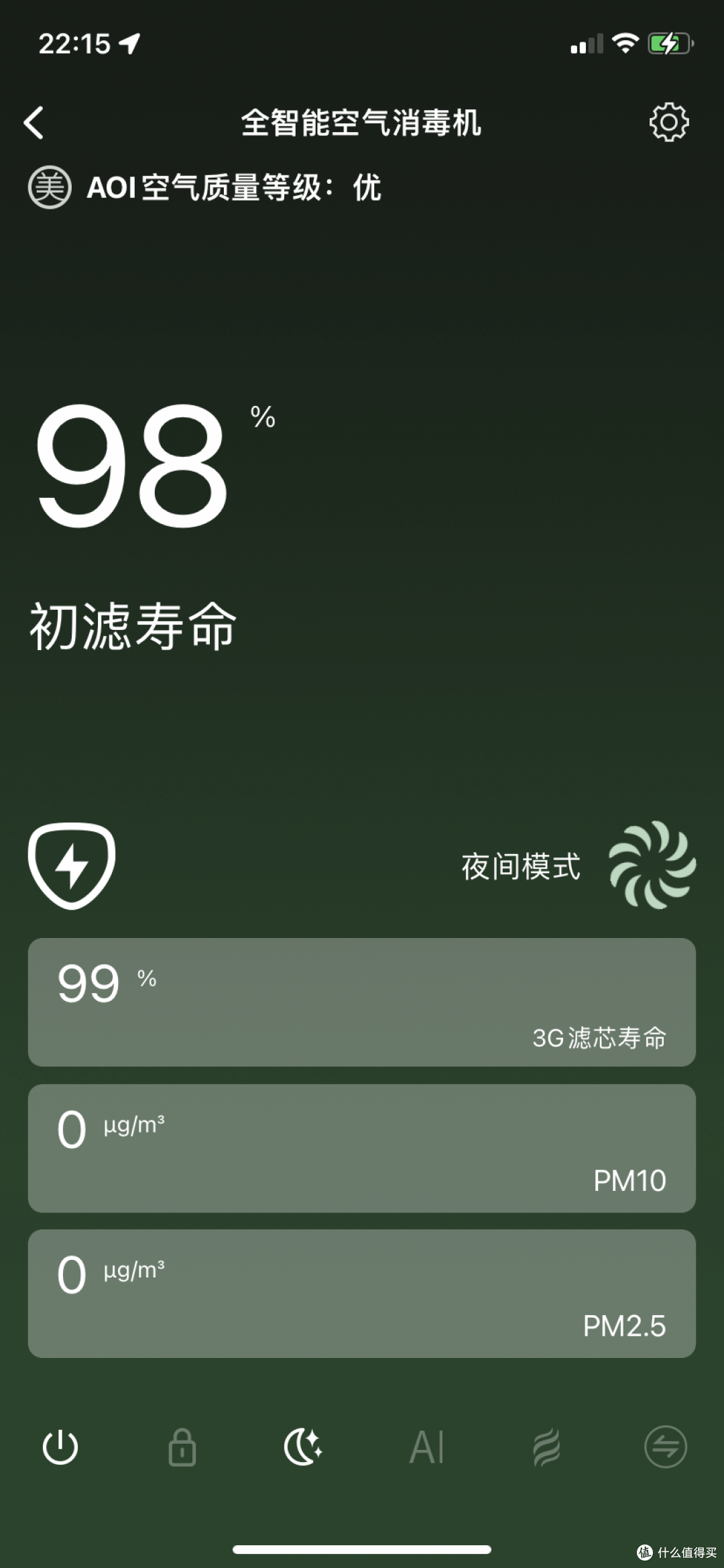 用空气消毒机来守护家人健康吧