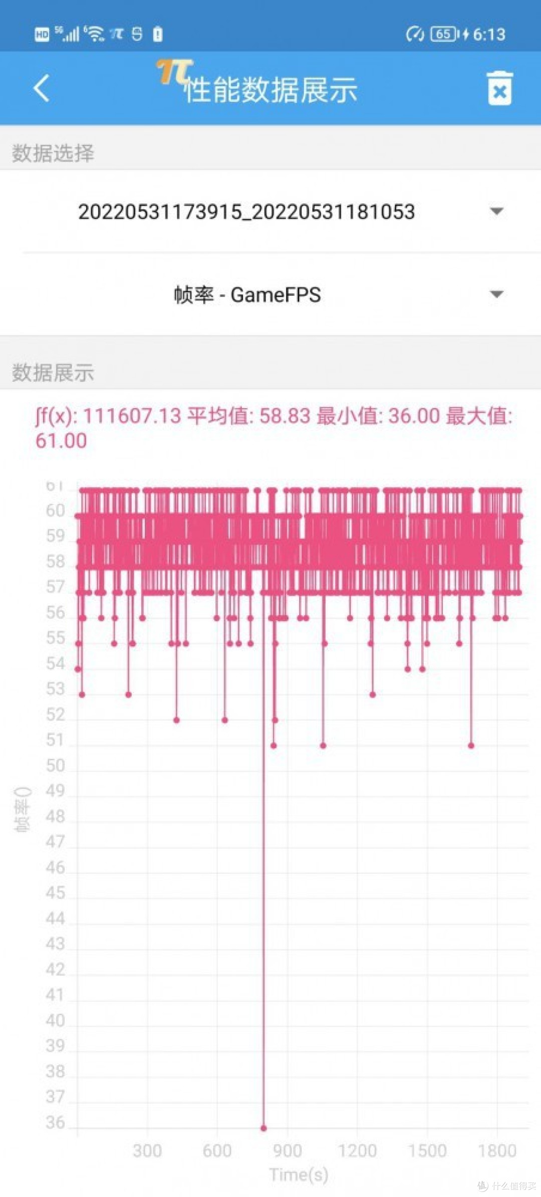 荣耀70 Pro评测：全能影像旗舰 Vlog再创新玩法