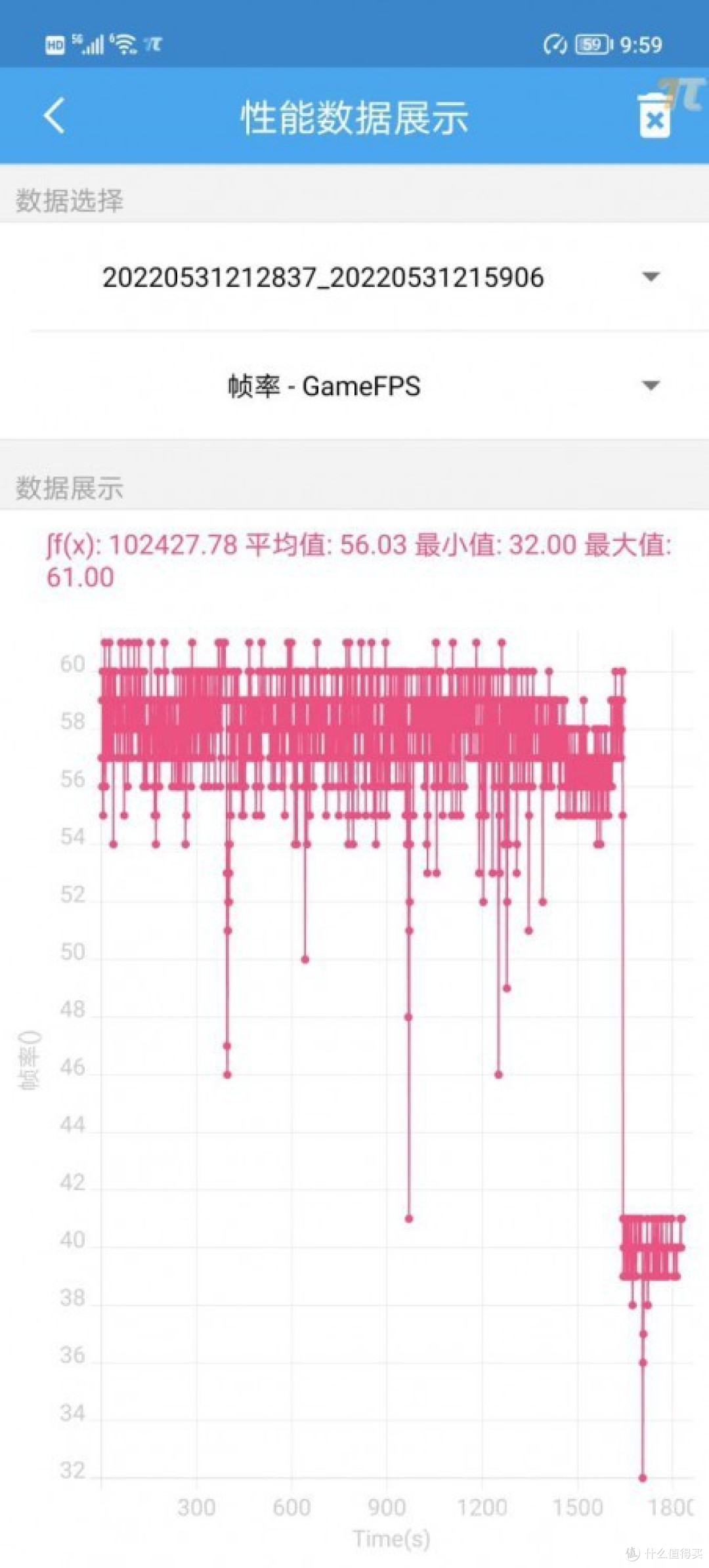 荣耀70 Pro评测：全能影像旗舰 Vlog再创新玩法