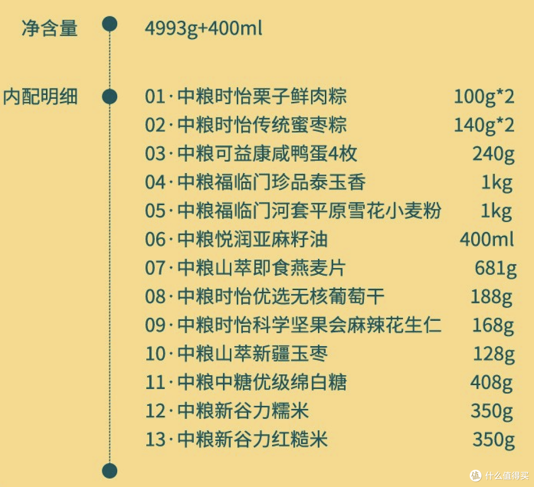飞龙在天吉祥日!2022年度好吃的端午礼盒推荐