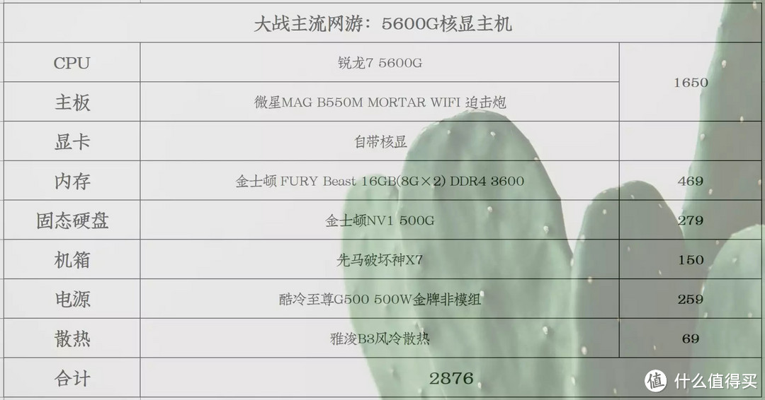 游戏玩家看过来，看过来——618大促游戏主机装机配置推荐