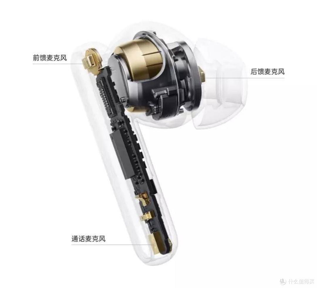 要音质,要降噪,还要性价比,OPPO Enco Free2i耳机一次全满足