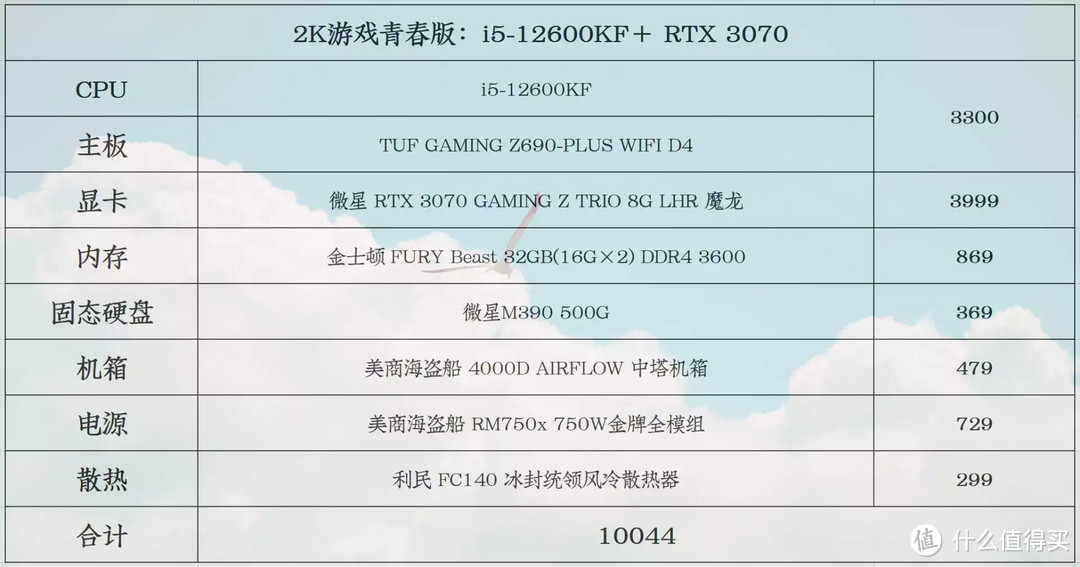 游戏玩家看过来，看过来——618大促游戏主机装机配置推荐