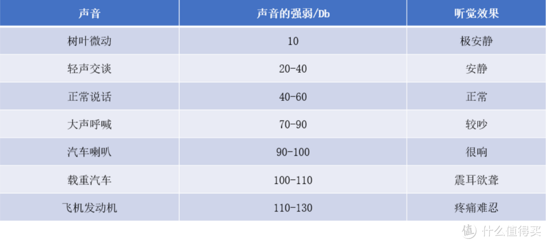 2022年618高端进口家电专场，进口电冰箱如何选，高端进口家用电器推荐