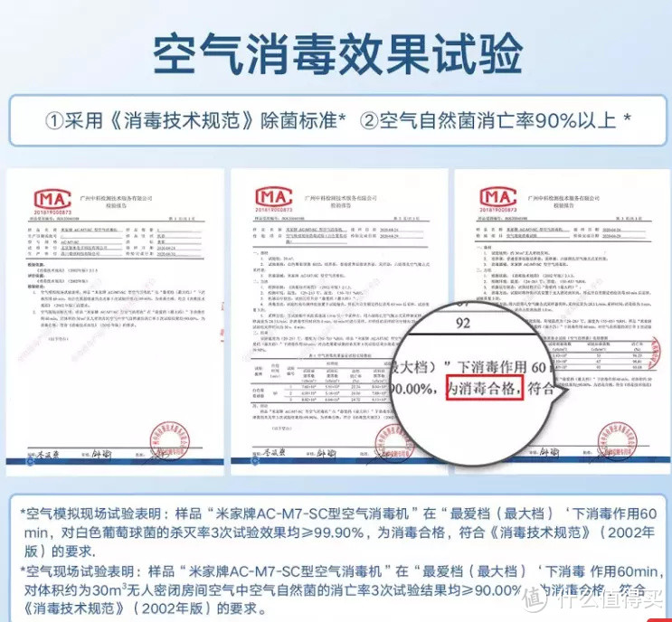 米家空气净化器Pro H，你新房除甲醛的最佳帮手！