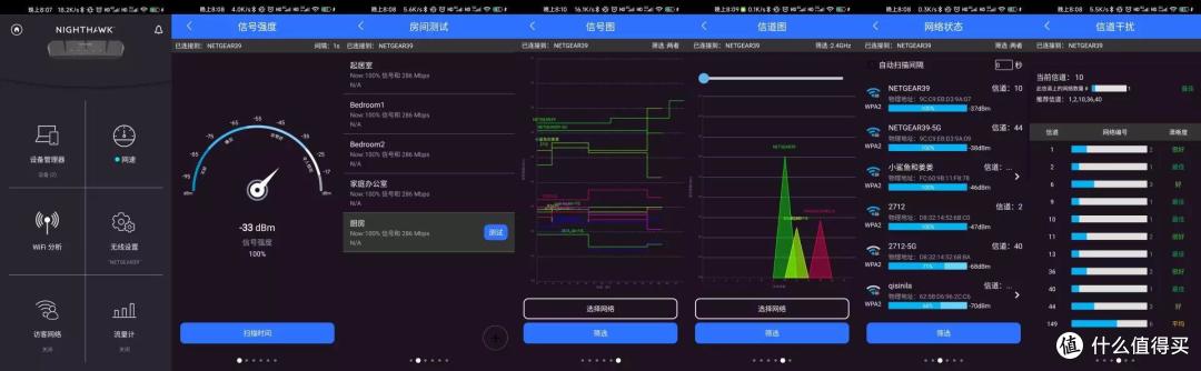 解决海外游戏延时高唯一使命,网件RAX10评测:游戏党的福音