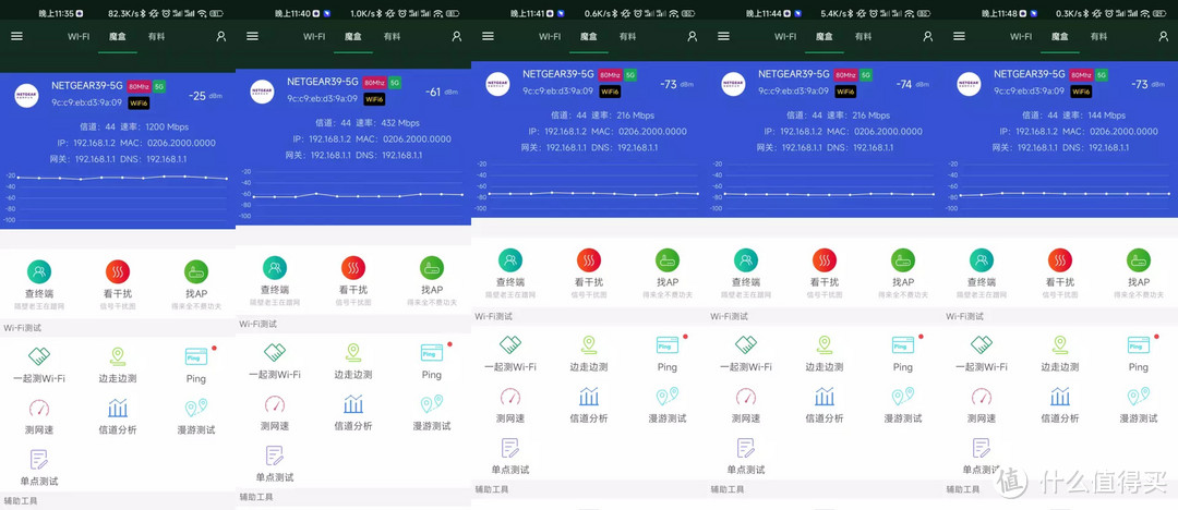 解决海外游戏延时高唯一使命，网件RAX10评测：游戏党的福音