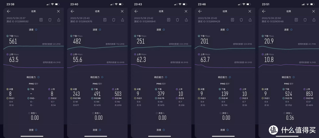 解决海外游戏延时高唯一使命,网件RAX10评测:游戏党的福音