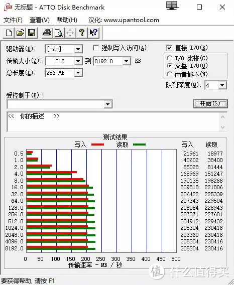 用过后才知道真香！有了西部数据红盘（WD Red） Plus硬盘，公司文件随意备份访问