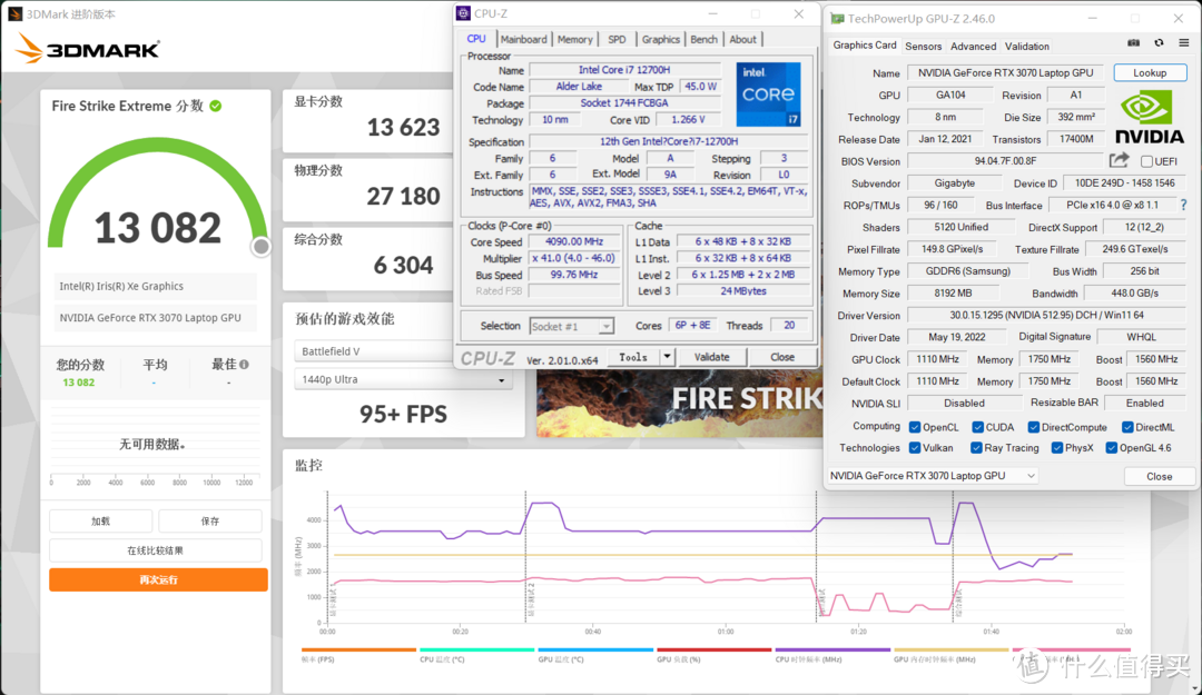 i7-12700H+RTX 3070超强游戏组合，技嘉AORUS 5 SE4游戏本拆解评测