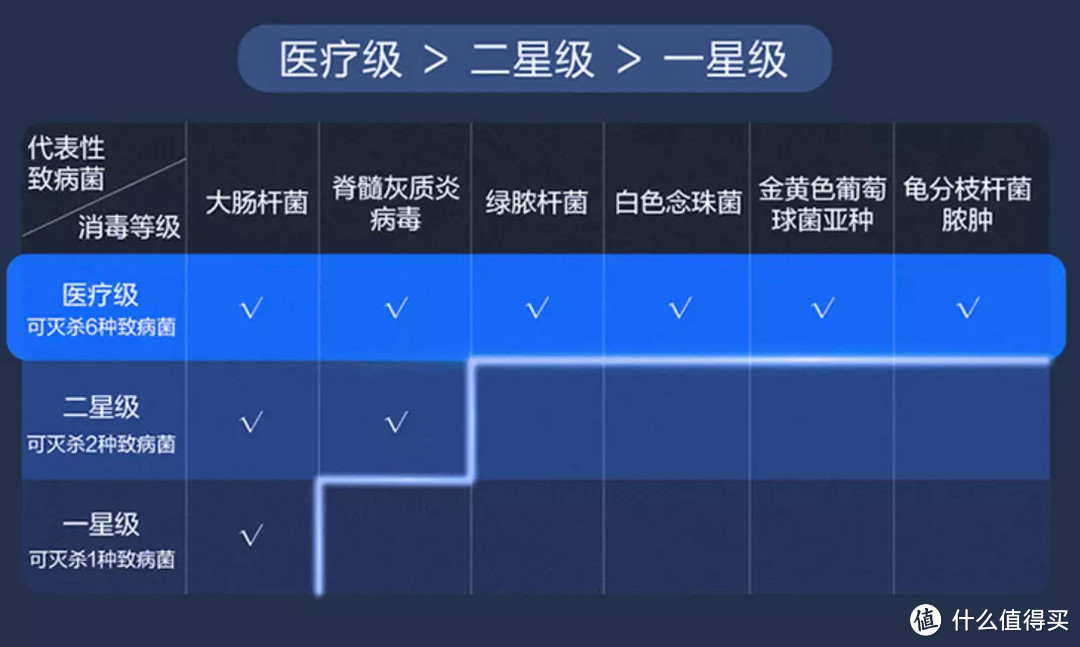 绝不是“厨房软肋”！2022年烟灶选购攻略，附海尔套装推荐