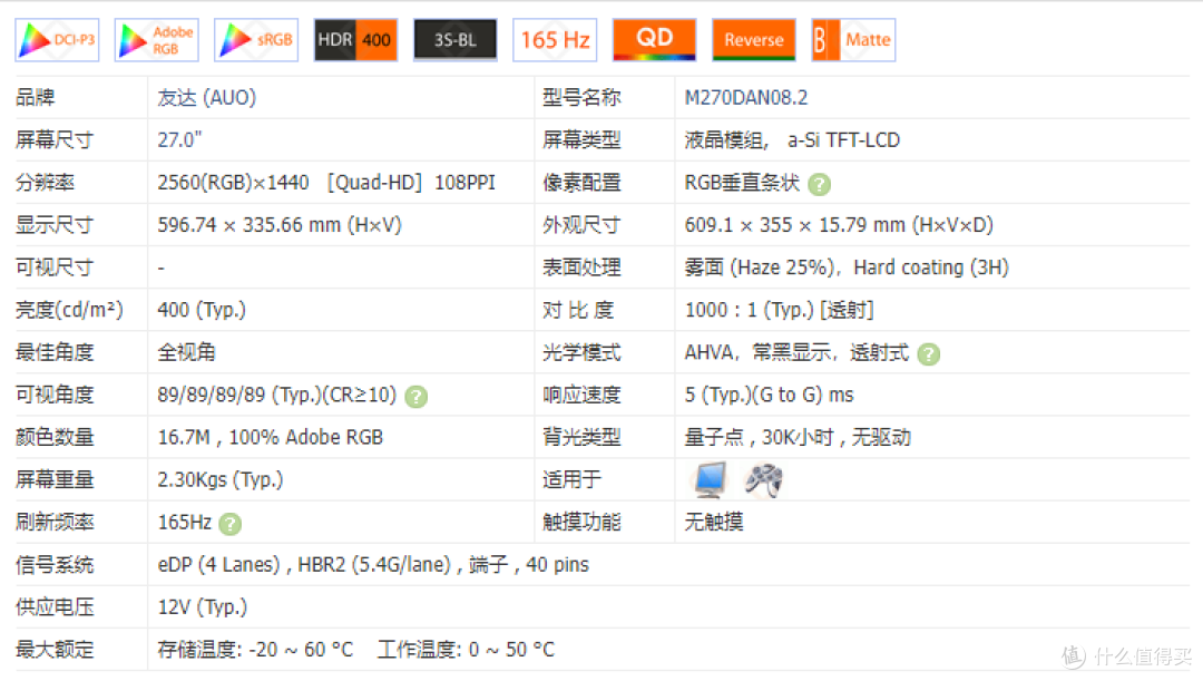 全新FastIPS小金刚,优派显示器VX2719-2KP-HD开箱