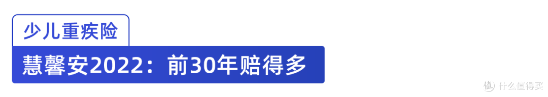 重磅!40款少儿重疾险测评来了!这款很具性价比!