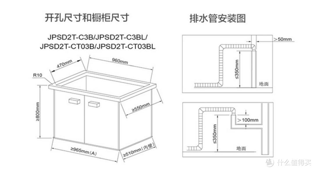 2022年厨房绝不能缺少的实用厨电分享：洗碗机选购攻略，如何买到好用洗碗机