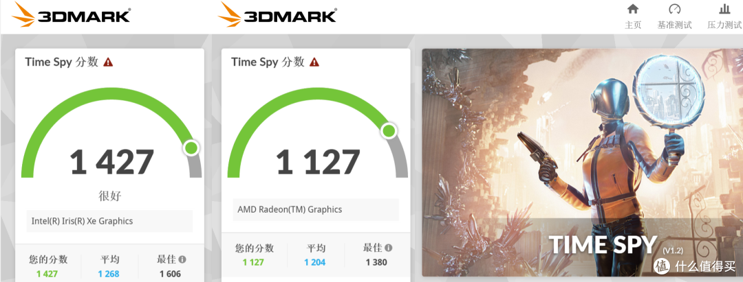 小主机爱好者篇三pk同价位nuc猎豹峡谷华硕pn51r5迷你主机实测