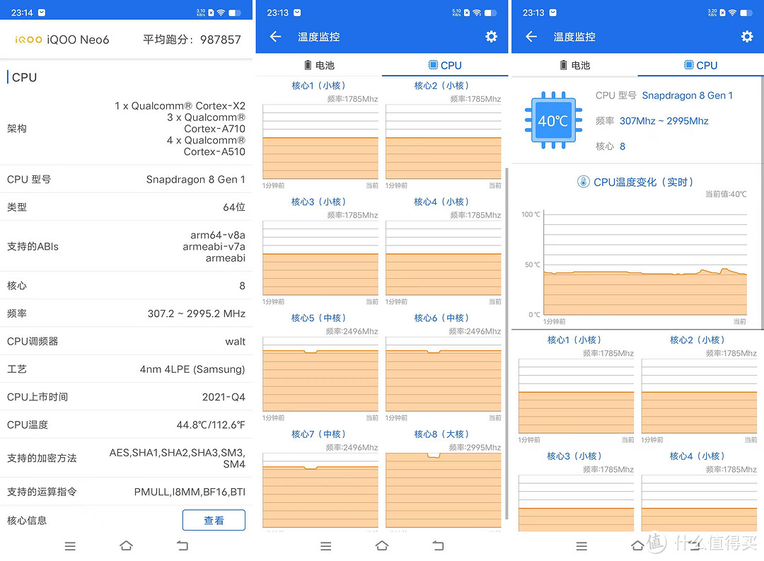 真旗舰硬件下放，游戏体验天花板——iQOO Neo6深度使用报告