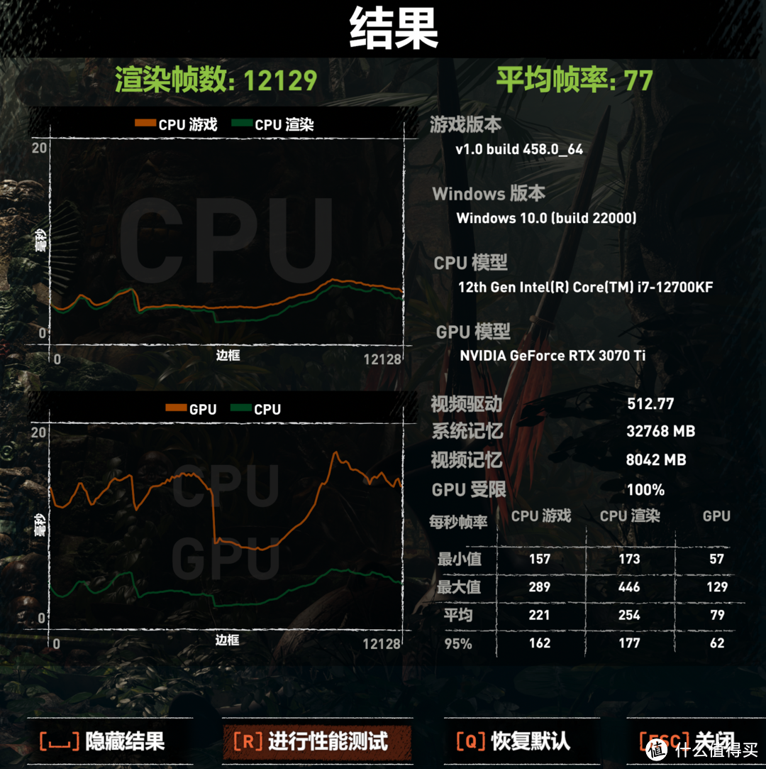 618必备装机清单，教你如何找到最适合自己的配置