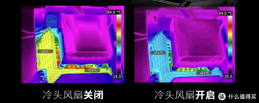 618必备装机清单,教你如何找到最适合自己的配置