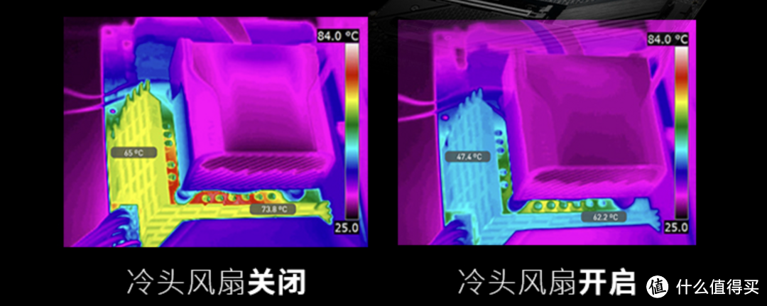 618必备装机清单，教你如何找到最适合自己的配置