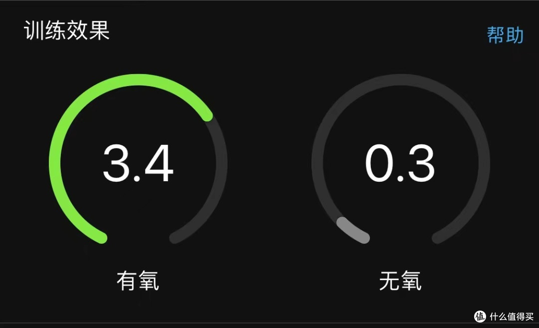 今天跑完步的训练效果~