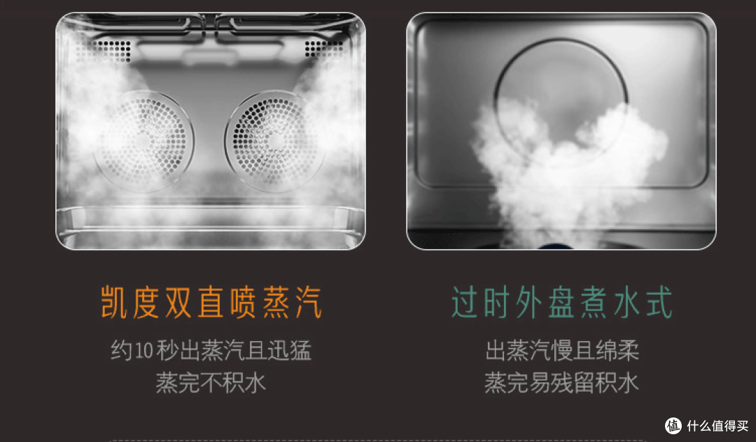 买了国产和进口品牌蒸烤箱的实际体验就是：国货真的好用太多，国外品牌真的不爱用了，不信往下看