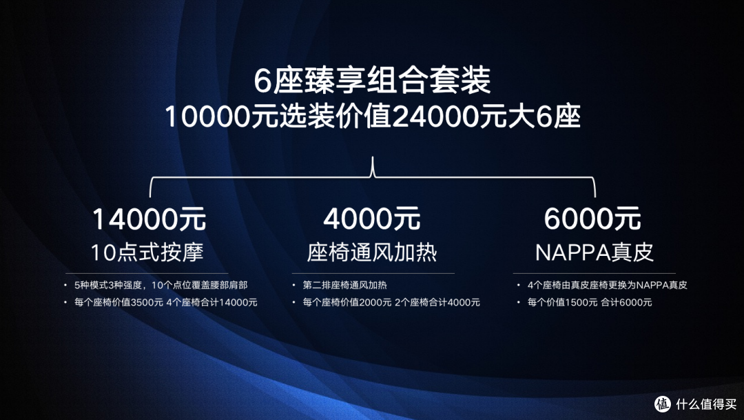 登场了,引领者!比亚迪唐EV系列创世而来!