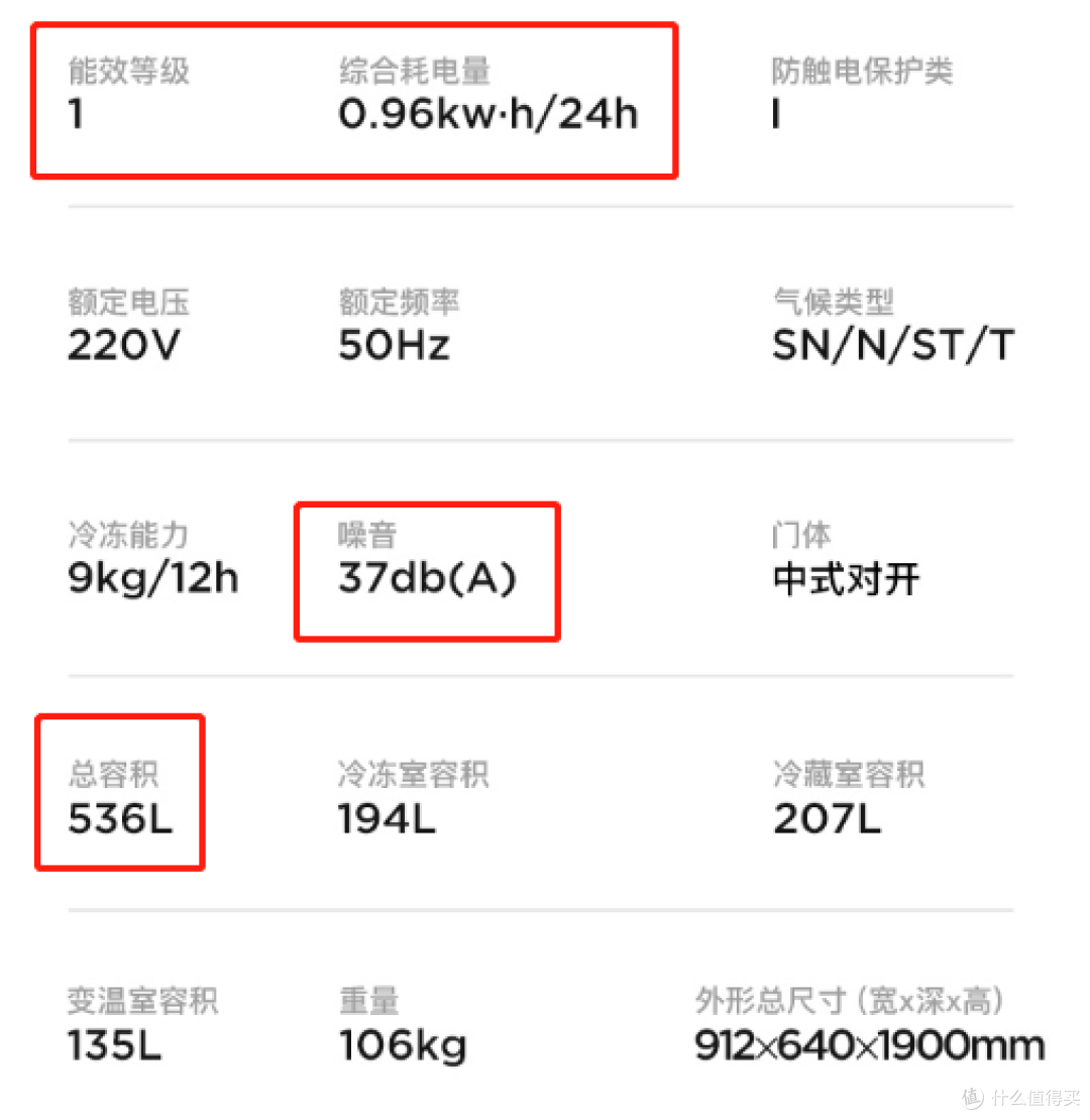 疫情后时代,找一款挑战空间极限的冰箱吧!