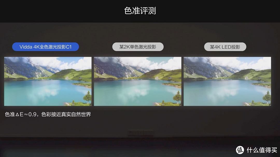 居家杜比指日可待？Vidda C1全色激光投影仪新品解析