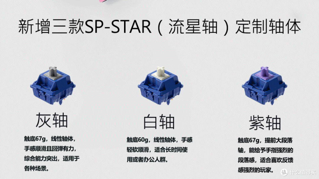 神仙打架+疯狂内卷,国产机械键盘全面进军客制化