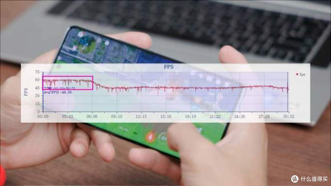 vivo S15 Pro体验:E5屏+天玑8100性能三件套,线下机也开始卷了?
