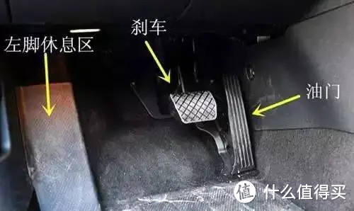 左脚刹车、右脚油门 你是这么开车的吗？