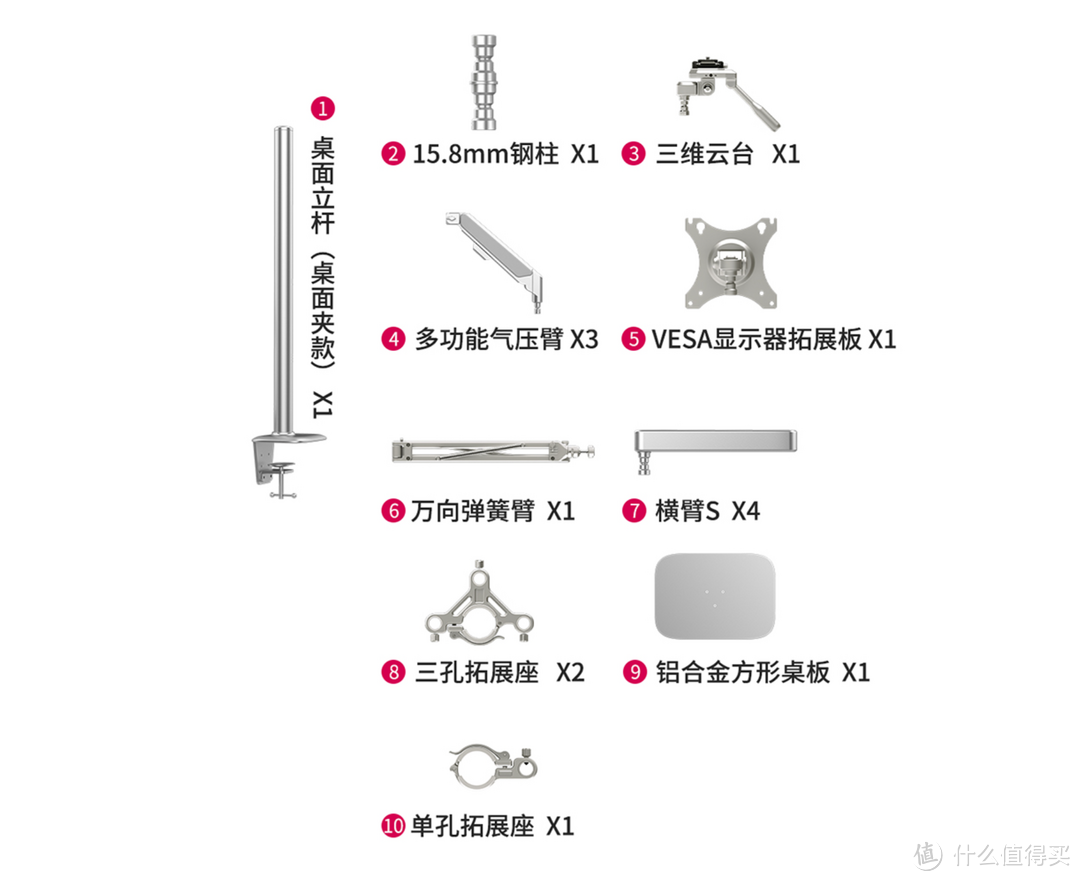 618数码产品剁手太多？一文解决零碎收纳问题！三种不同方案任君选择！