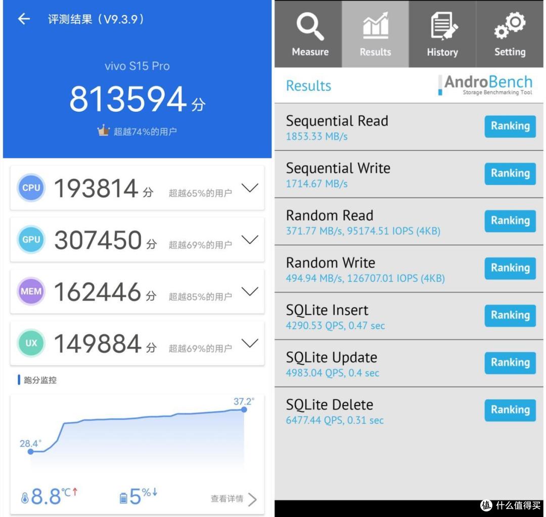 不止把专业团队装进手机里 当偶像派有了硬核双芯 vivo S15 Pro评测