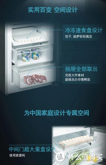从集成灶到冰箱、电视、净水器,预算5万元买全屋家电够吗?