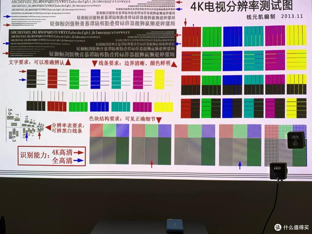 峰米全色激光电视T1|完美的卧室版家庭影院