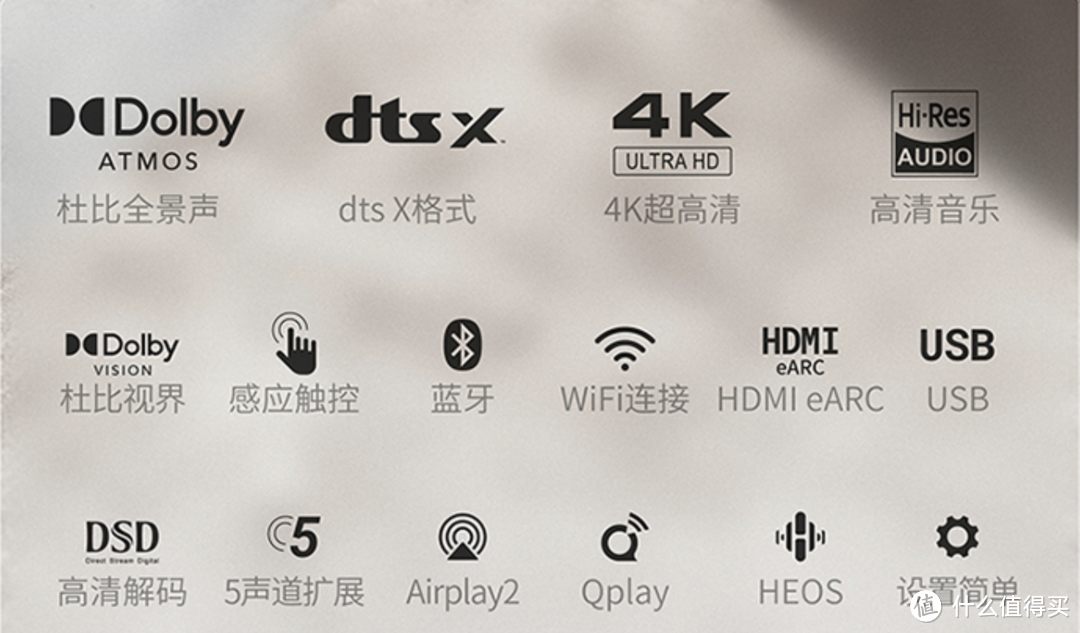 家庭影音的终极解决方案:天龙Denon HOME 5.1杜比全景声家庭影院
