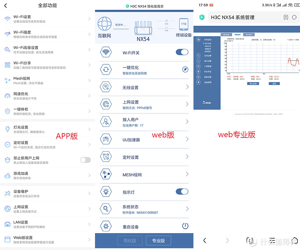 618入手 H3C NX54 高性价比的立式路由器