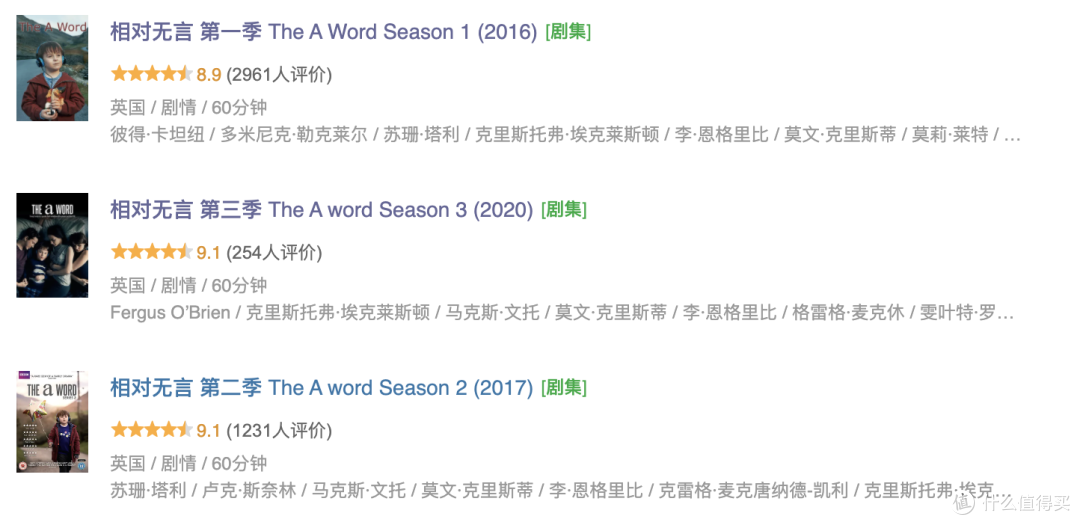 9.1分,安利一部高分冷门英剧