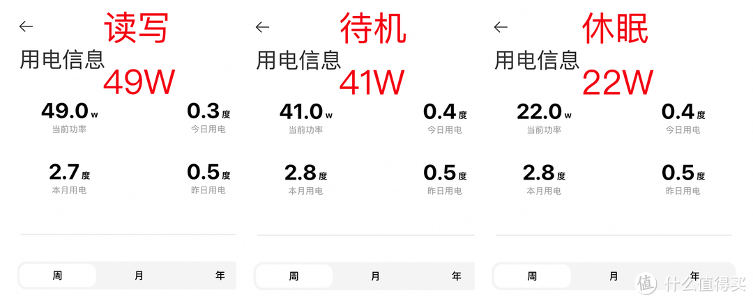 万字长文教程式解读群晖DS920+—安全、稳定、易用的服务器