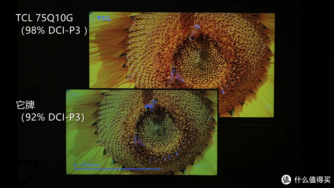 TCL 75Q10G电视测评：75吋Mini LED，真香警告?