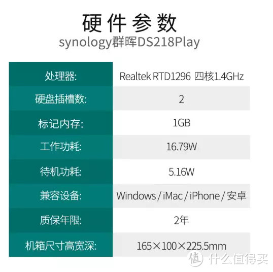 新手玩NAS，群晖DS218play+西数红盘玩转照片备份、文件管理、影音播放和下载