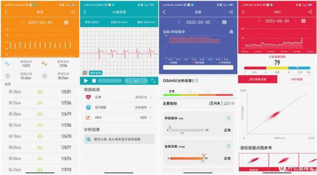 618入手didoY1S智能手环,更了解自己心脏健康状况