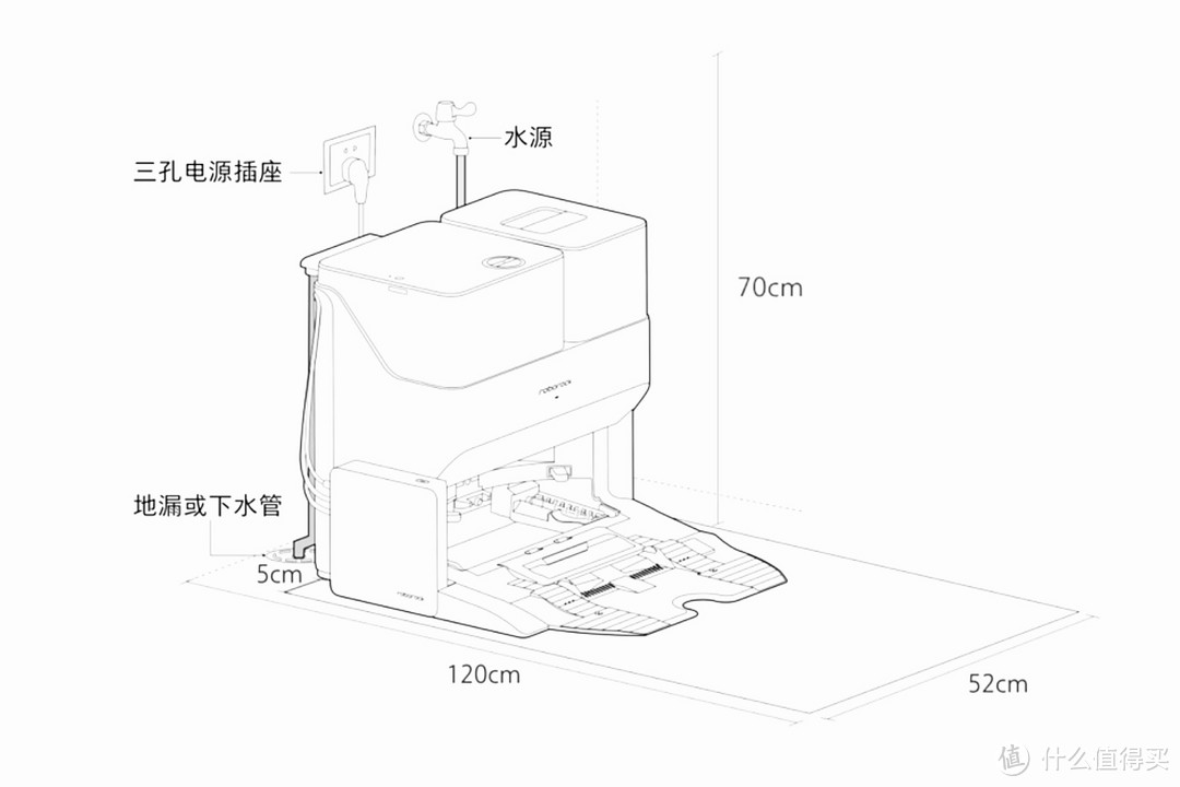 拆家都要装上下水？石头G10S智能烘干上下水套件安装全纪录。空间预留、橱柜改造、水电连接全都有！