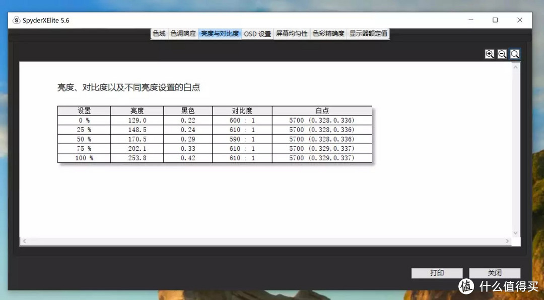 618电竞显示器如何选，4K144Hz是普及向吗？实测微星32英寸电竞大金刚