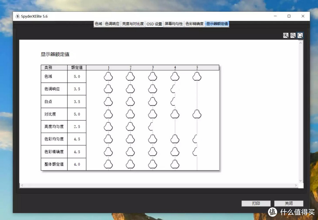 618电竞显示器如何选，4K144Hz是普及向吗？实测微星32英寸电竞大金刚