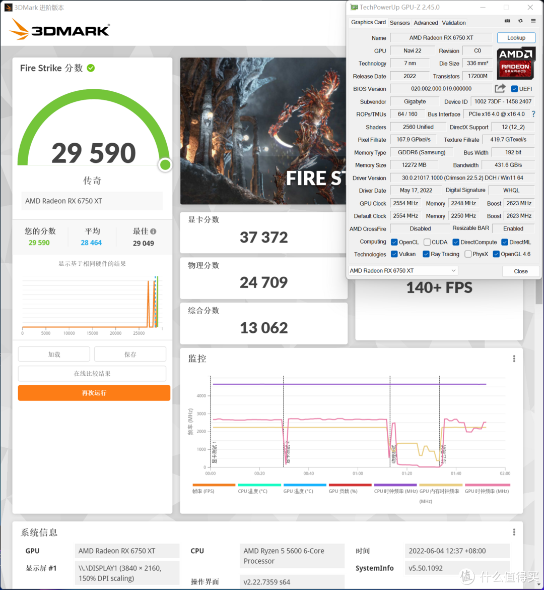 技嘉AORUS RX 6750 XT 小雕ELITE 12G评测，集颜值和性能于一身的中高端显卡